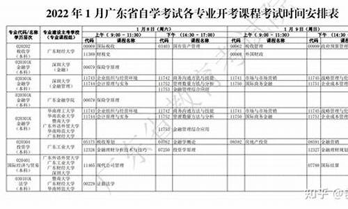 高等教育自学考试_高等教育自学考试定点助