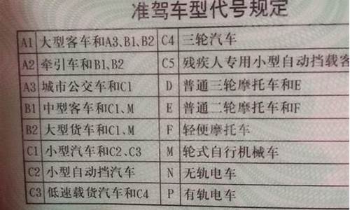 有驾驶证c1可以开三轮摩托车吗_有驾驶证