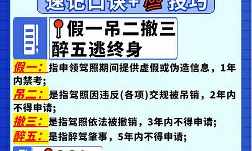 2023年考驾照一点通_2023年考驾照