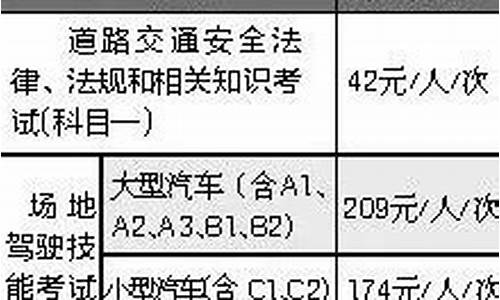 驾照退费标准2023_驾照退费标准202