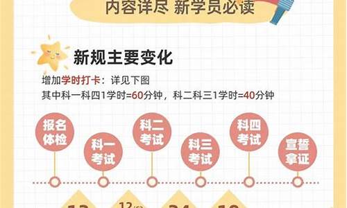 2023学车政策_明年学车政策