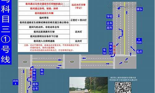 科目三考试口令播报_科目三考试口令播报下