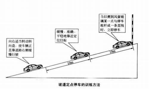 半坡起步技巧口诀_半坡起步技巧口诀视频