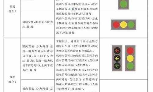 交通信号灯大全及图解_红绿灯交通信号灯大