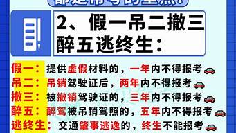 2022年驾驶证科目一模拟考试_2022