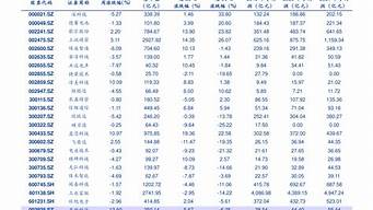 沈阳驾校价格一览表_沈阳驾校价格一览表2023年