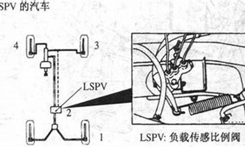 行车制动_行车制动是什么意思