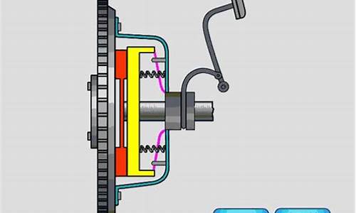 离合器工作原理图解_离合器工作原理图解视频