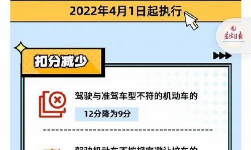 新交规2021年开始实施_新交规2021年开始实施超员