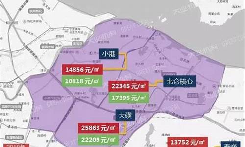 宁波北仑房价_宁波北仑房价2023年最新房价