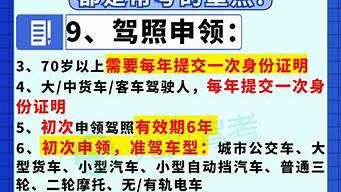 2022年c1科目四模拟考试_2021年c1科目四模拟考试